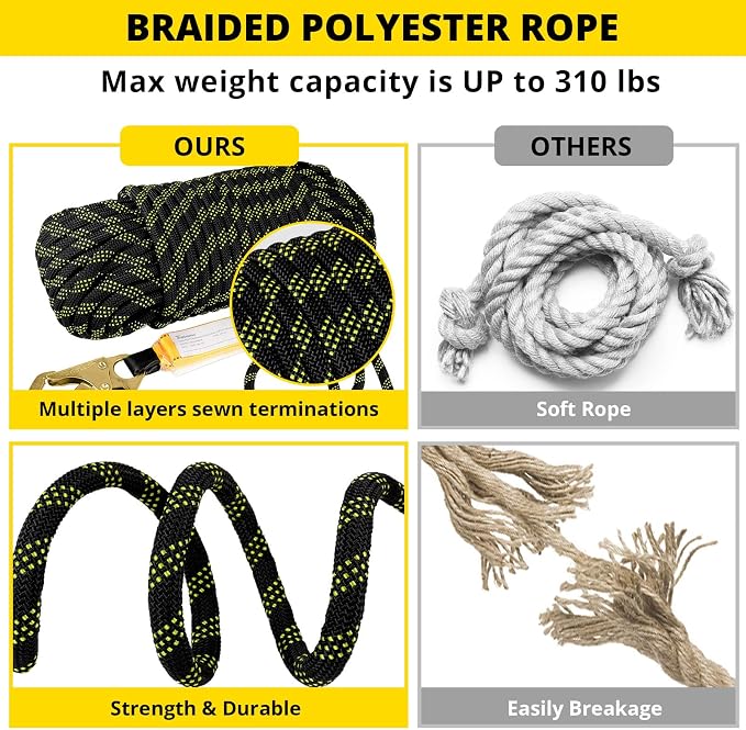 TRSMIMA Rope Harness Safety Lanyard：100ft Roofing Rope Fall Protection | Vertical Safety Harness Rope With Grab Snap Hooks Shock Absorber - Tree Climbing Line Kit Heavy Duty Safety Equipment ANSI CE