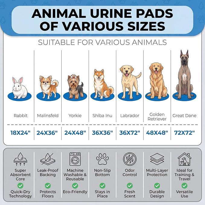 Washable Pee Pads for Dogs,Great Urine Absorbent Reusable Puppy Training Pads,Waterproof,Leak-Proof & Non-Slip Potty Pads for Whelping,Crate,Playpen,Bed.(Green Floral,48"x48")