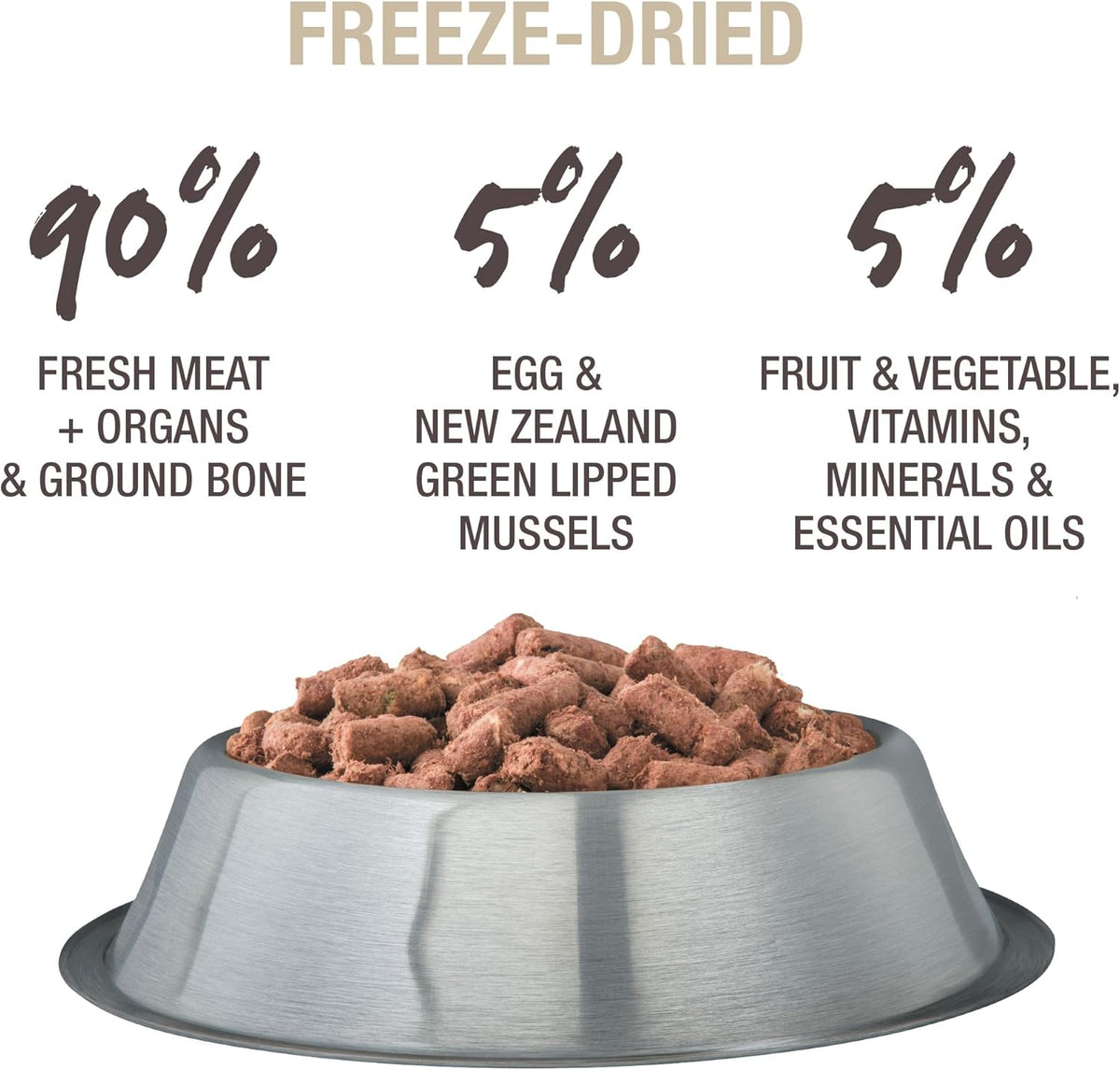 K9 Natural - Grain Free Freeze Dried Dog Food - Beef, 17.6 Ounce