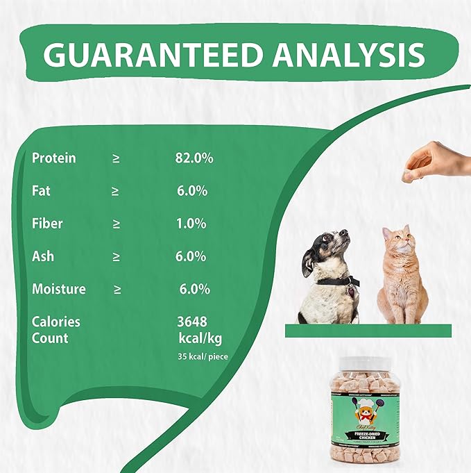 Freeze-Dried Chicken Treats for Cats & Dogs – 100% Human Grade, Single Ingredient, High-Protein, Healthy Snack – No Additives or Preservatives – 1.7oz - Inspected & Tested in USA