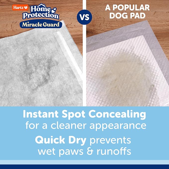 Hartz Miracle Guard Dog and Puppy Dog Pads Max Absorbency 24 Hour Use Odor Eliminating No Leaks, 3XL Size 20 Count