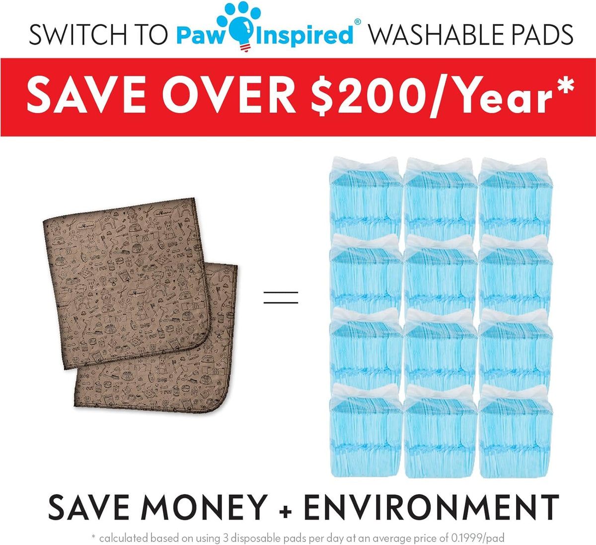 Paw Inspired Washable Pee Pads for Dogs | Reusable Puppy Pads | Waterproof Whelping Pads | Washable Training Pet Pads, Washable Potty Pads Extra Large Sizes (Classic, 32x30" - pattern (2 pack))