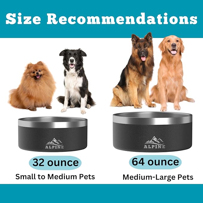 ALPINE Set of 2 Stainless Steel Dog Bowls, Non Slip, Metal Pet Bowl for Food and Water, Double Walled Insulated, Rustproof, Dishwasher Safe (32 oz, Navy)