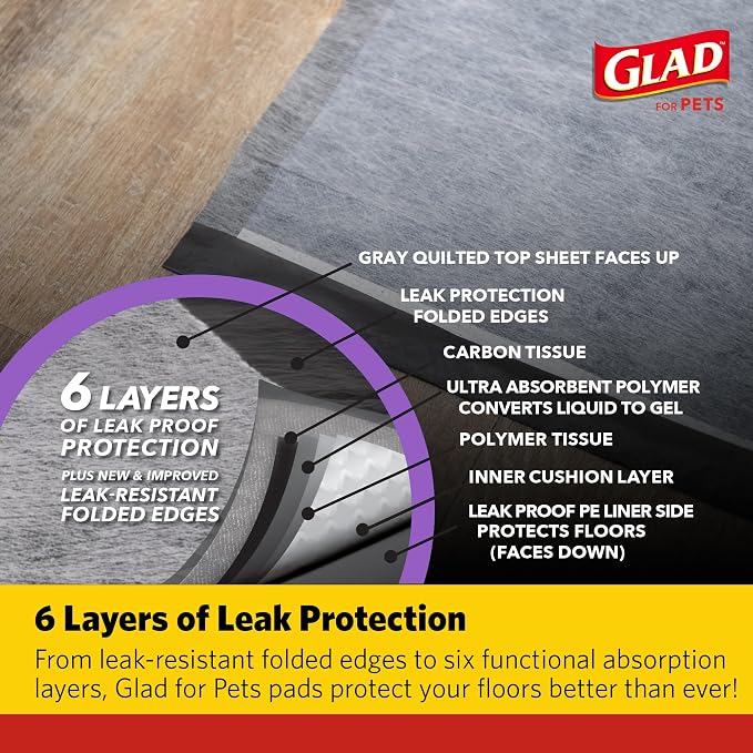 Glad for Pets Giant Activated Carbon Training Pads, 30 x 36 In, 24 Ct, 6-Pk | Adhesive backing and wall protection for leak-proof, super-absorbent day-to-night coverage