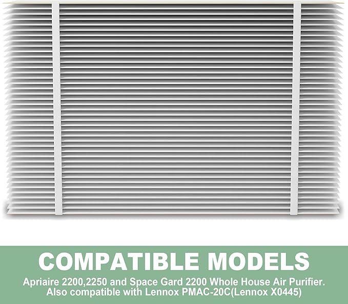 （2 Pack）201 Replacement Furnace Filter Compatible