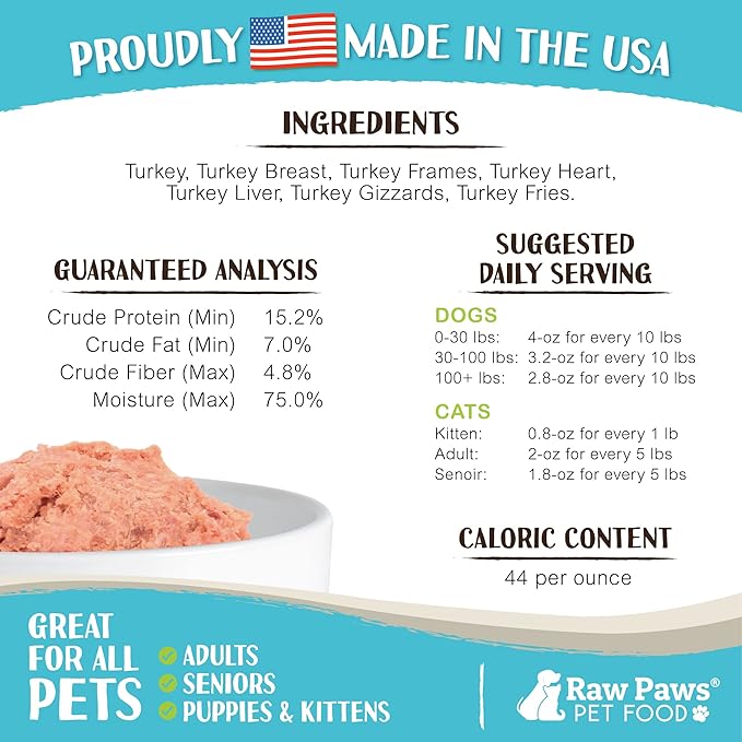 Raw Paws Signature Blend Pet Food for Dogs & Cats - Turkey Recipe, 1-lb Rolls (20 Pack) - Made in USA Frozen Turkey Roll Dog Food - Log Dog Food - Refrigerated Raw Frozen Food for Dogs