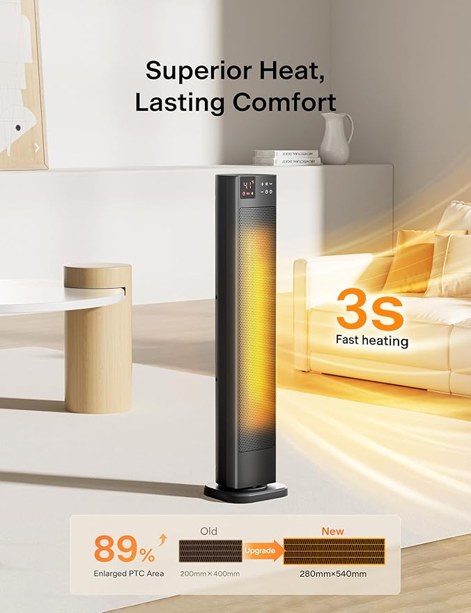 PELONIS 30” Ceramic Tower Space Heater