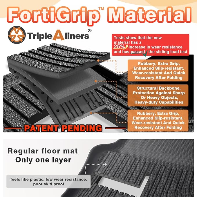 TripleAliners All Weather Trunk Mat Compatible with 2024-2025 2026 KIA K4 Sedan Accessories Cargo Mat Custom Fit TPE Full Coverage Protection Odorless Waterproof Cargo Liner