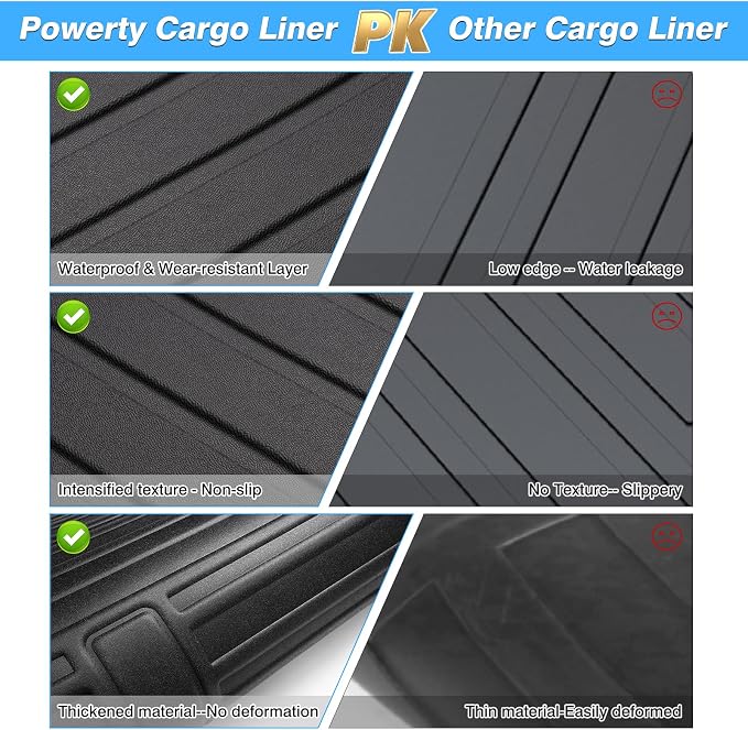 Powerty Cargo Mat Compatible for Subaru Crosstrek 2024 2025 2026 Accessories All Weather Cargo Liner TPE Rear Trunk Mat