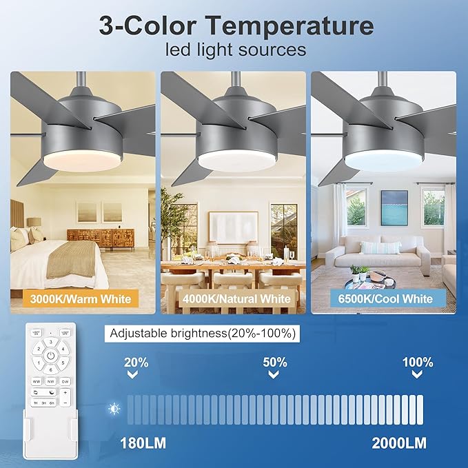 POCHFAN 52 inch Ceiling Fans