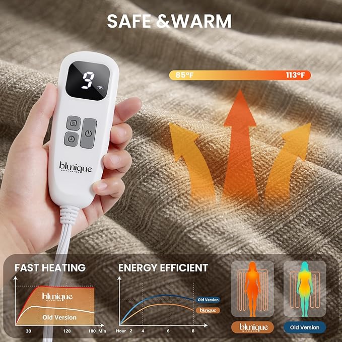 Heated Throw Blanket, Fasting Heating