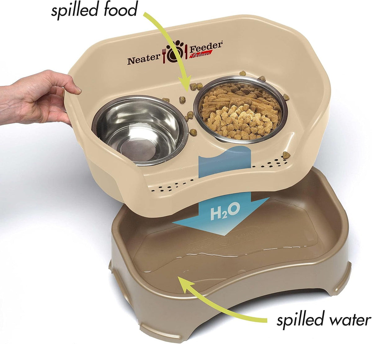 Neater Feeder Deluxe Mess Proof Dog Bowls Elevated for Medium Sized Breeds – Made in USA – No Spill Raised Slow Feeder Elevated Dog Bowl Stand w/Leg Extensions, Food and Water Bowl Set, Cappuccino