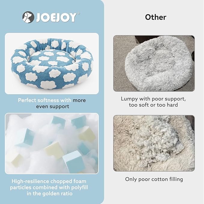 JOEJOY Jacquard Donut Round Dog Beds Large Sized Dog,Blue 36x36x8in, Removable Washable Cover, Cute Pattern, Ultra Soft Fluffy Calming Pet Bed with Thick Supportive Bolster