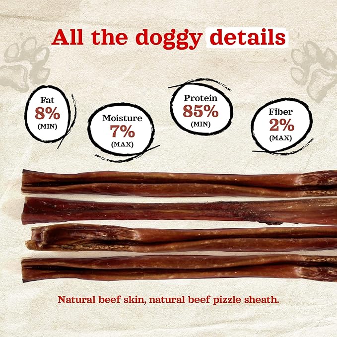 Natural Farm Power Bully Sticks Dog Chews (12”, 12-Pack), 2-in-1 Power Chews: Premium Beef Cheek Wrapped in Beef Pizzle, Double Chewing Time, Great Dog Dental Treats, for Small, Medium & Large Dogs