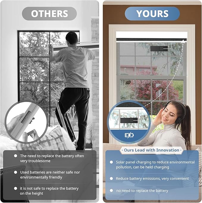 DENFOON Motorized Blinds with Remote control, Custom Blackout Smart Blinds