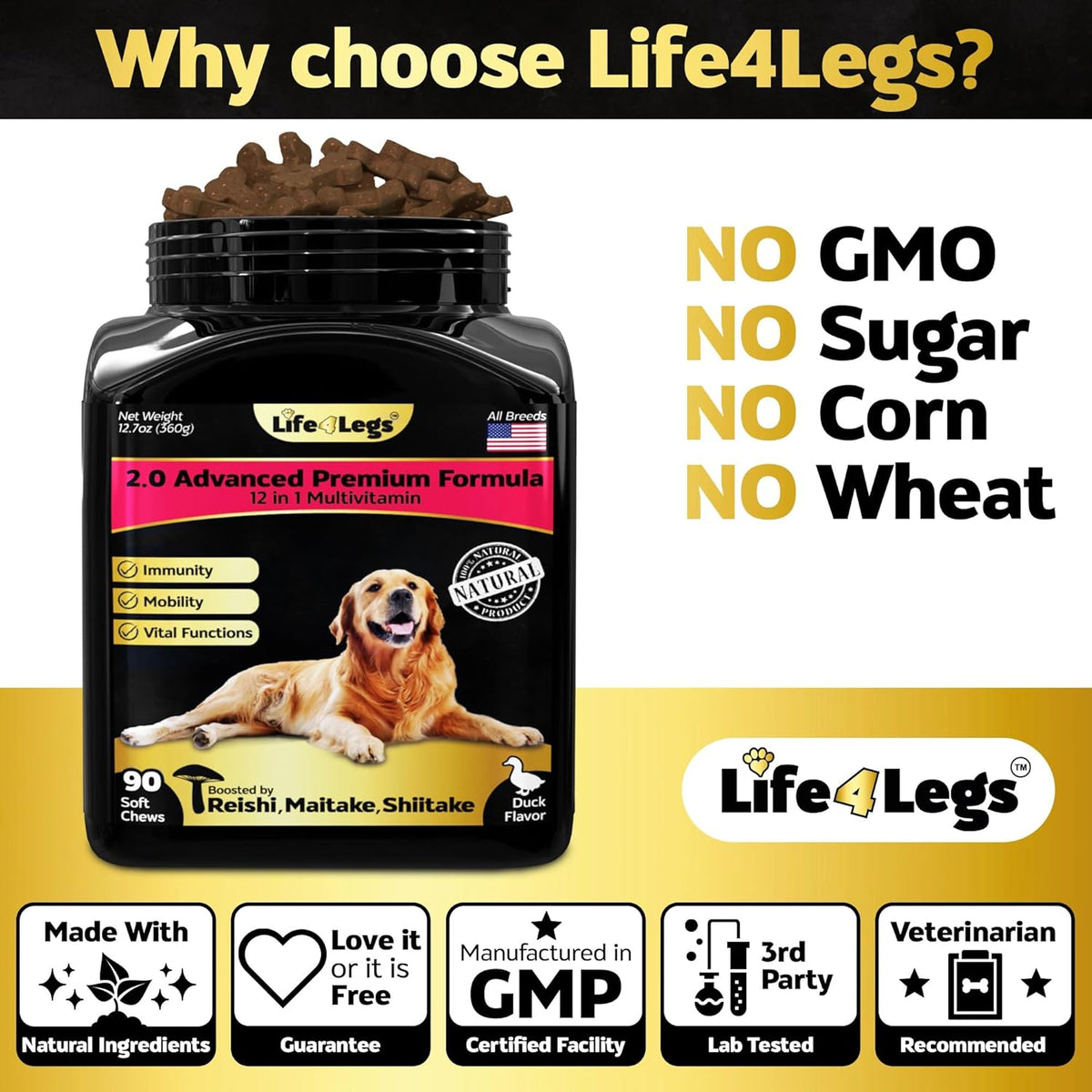 Soft Chews Dog Vitamins & Supplements - Dog Multivitamin - Hemp Oil Glucosamine Chondroitin Hip and Joint Support Health, Skin & Coat, Digestion & Immune Booster, Heart, Probiotics