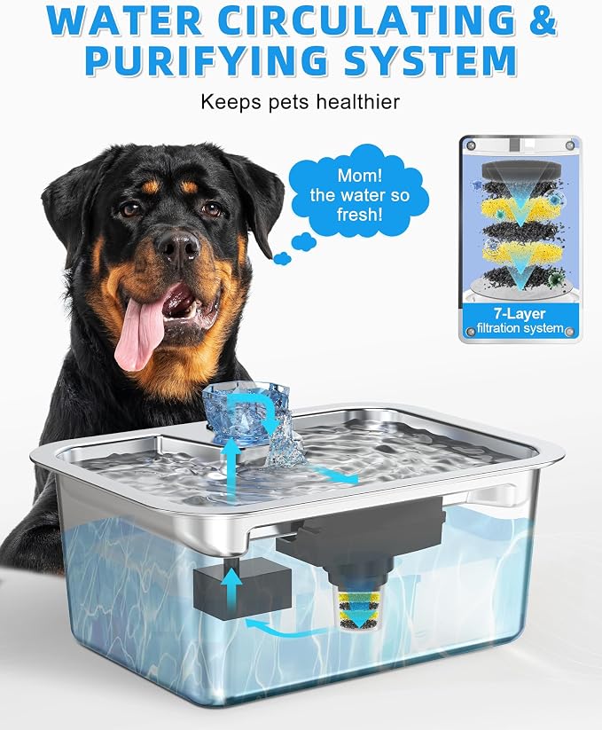 Lesotc Dog Water Fountain for Large Dogs, 11L/3Galon Stainless Steel Large Pet Water Fountain with 4 Filters, Automatic Dog Water Bowl Dispenser, Ultra-Quiet Pump, Ideal for Multi-Pet Home