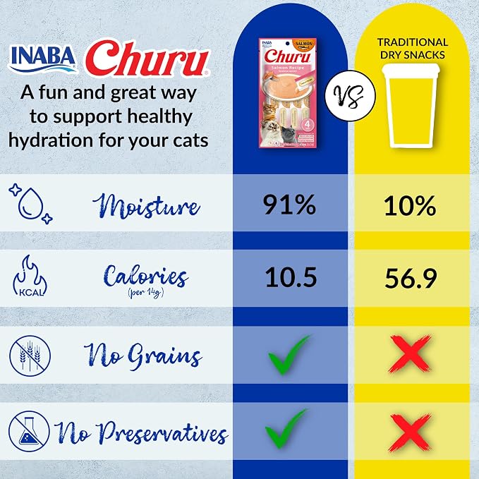 INABA Salmon Churu Cat Treats, Lickable, Squeezable Creamy Purée Cat Treat with Green Tea Extract & Taurine, 0.5 Ounces Each Tube, 60 Tubes, Salmon Variety Box