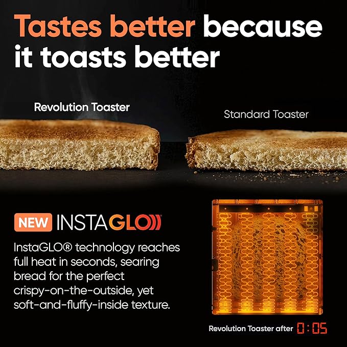 Revolution R180 Connect Touchscreen Smart Toaster