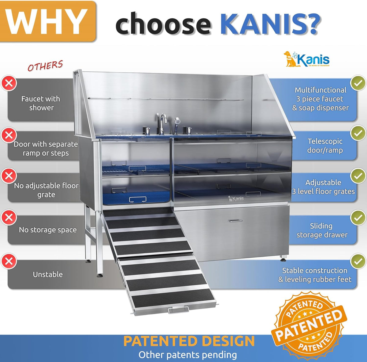KANIS Professional Dog Washing Station - 304 Stainless Steel Pet Wash Sink & Grooming Bath Tub for Home with Ramp, Shower, Floor Grate, Storage Drawer, Faucet, Drain Kit for Large, Medium & Small Pets