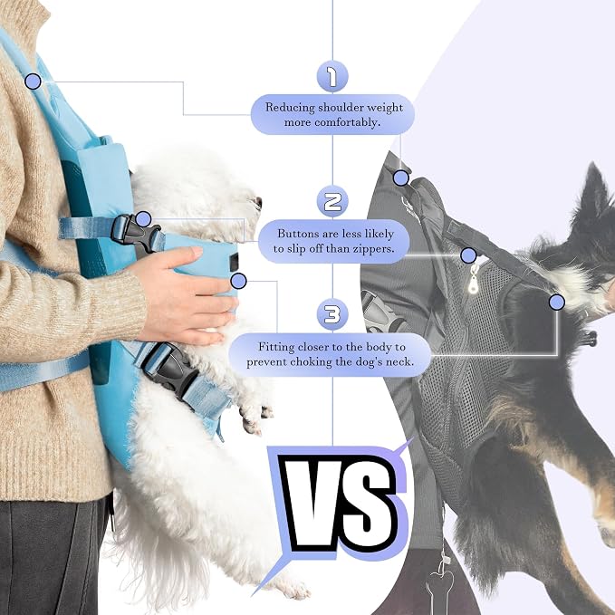 YUDODO Front Pet Carrier Backpack for Small Dog, Legs Out Dog Chest Carrier | Safety Belt, Ergonomic Support, Hands Free, Durable & Comfortable, For Walking Hiking Cycling, Blue, S