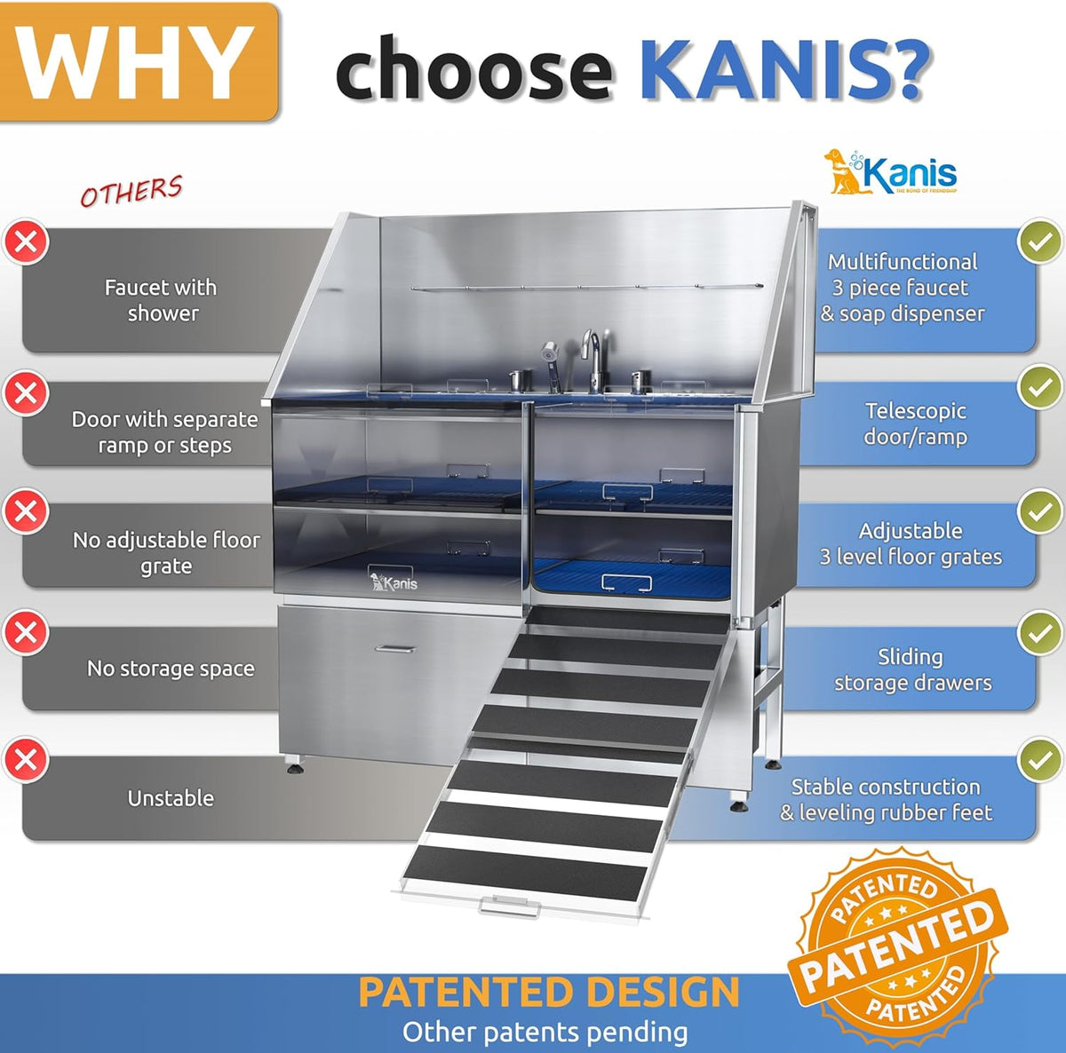 KANIS Professional Dog Washing Station - 304 Stainless Steel Pet Wash Sink & Grooming Bath Tub for Home with Ramp, Shower, Floor Grate, Storage Drawers, and Faucet for Large, Medium & Small Pets