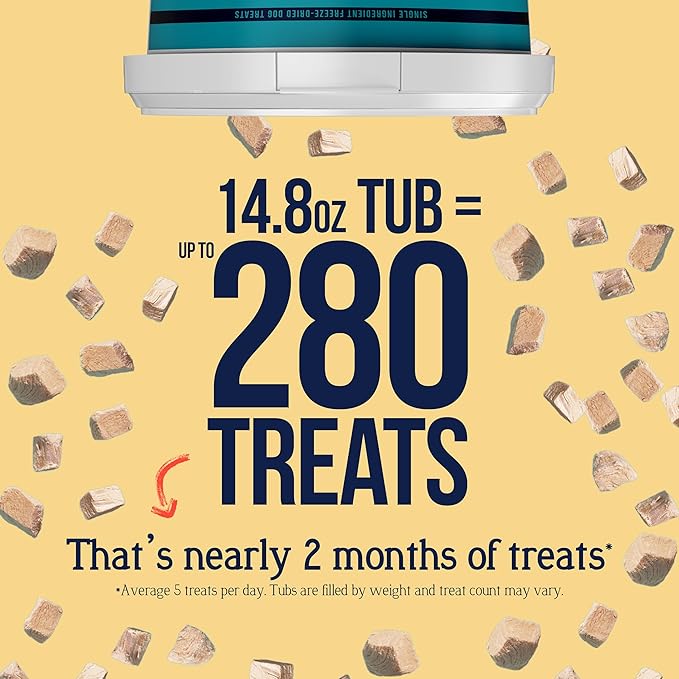 Stewart Chicken Breast Dog Treats, 14.8 oz, ~280 Pieces, Freeze Dried Raw, Single Ingredient, 74% Protein Training Treats or Meal Topper in a Value Size Resealable Tub, Grain Free, Gluten Free