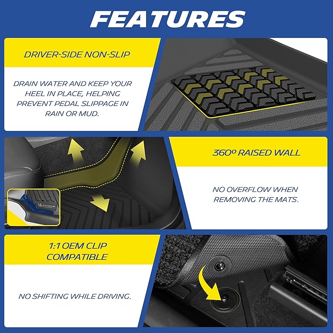 Michelin Vehicle Mat, All-Weather TPE Custom Fit Liner for Tesla Model Y 5 Seat Floor Mats 2025-2027 (9 Piece), Premier