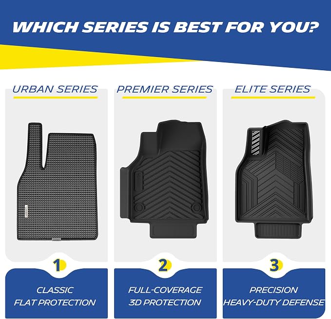 Michelin Vehicle Mat, All-Weather TPE Custom Fit Liner for Chevy Colorado/GMC Canyon Floor Mats 2015-2022(Crew Cab fit Carpet Floor), Premier