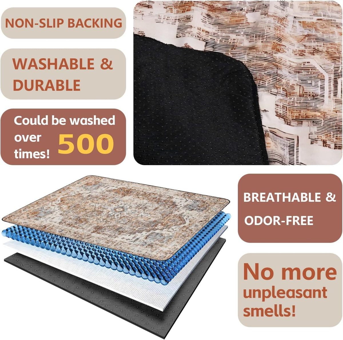 Washable Pee Pads for Dogs 2 Pack, Absorbent Reusable Puppy Pads Waterproof, Leakproof & Non-Slip Whelping Pad, Potty Training Pads for Dogs Playpen Mat 24x36