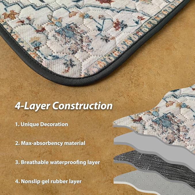 nunubaby Washable Pee Pads for Dogs, Stylish, Non-Slip and Leak-Proof Pee Pads. Reusable Potty Pads for Dogs for Crates and Floors.(Beige/Floral, 24" x36")