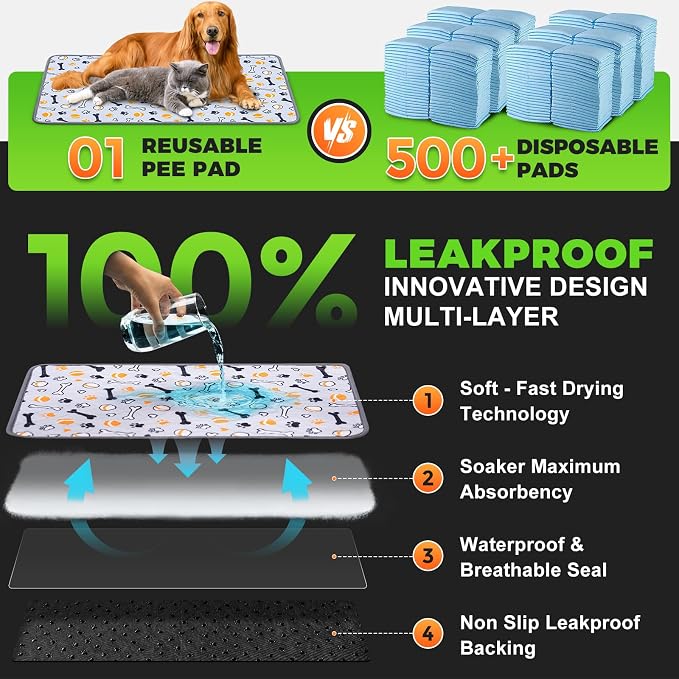 Hompet Dog Grass Pad with Tray Large, 29"x20.5", 2 Reusable Artificial Turf for Dogs Potty, Waterproof Non-Slip Washable Pee Pads, Quickly Absorbency Portable Dog Litter Box for Indoor/Outdoor Use
