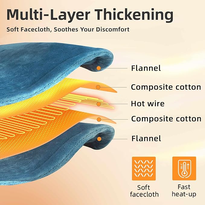 RAINOVA Heating Pad for Back, Neck and Shoulders, Electric Pad