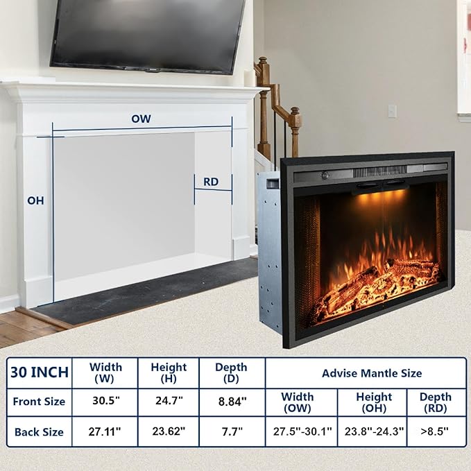 30.5" W x 25" H Trim Kit Designed