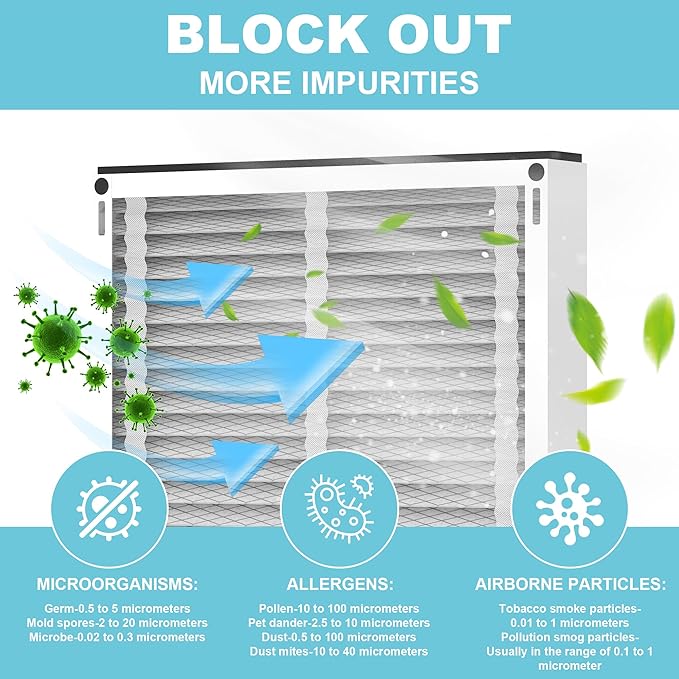 410 Replacement Filter Compatible