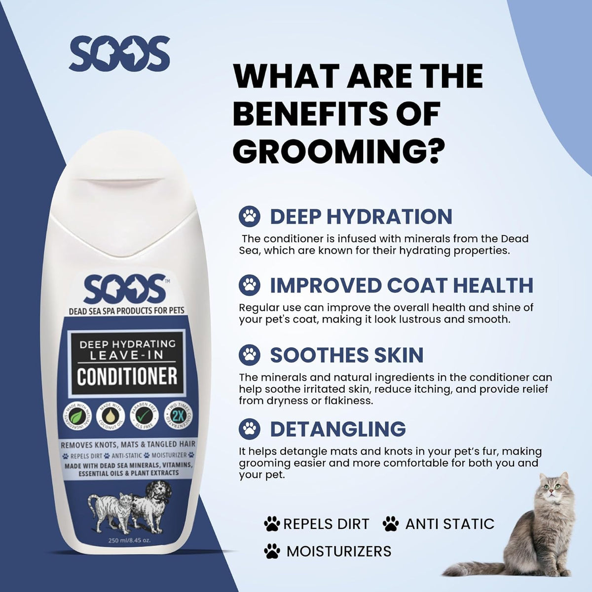 Soos Pets Deep Hydrating Leave-in Conditioner for Dogs and Cats | Natural Dead Sea Minerals & Vitamins | Skin Moisturizer, Polish Deeply, Enhance Coat Shine & Softness - 250ml