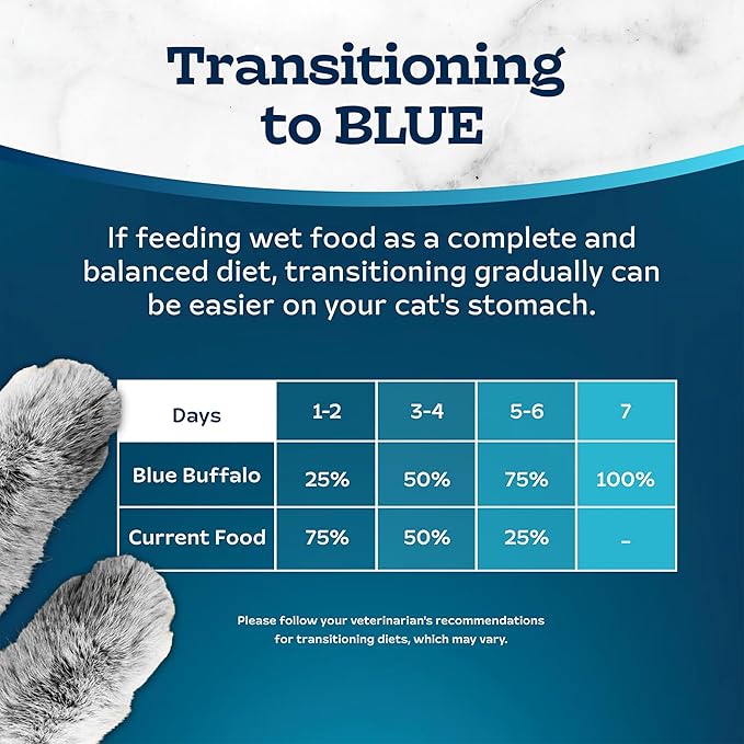 Blue Buffalo Tastefuls Flaked Wet Cat Food Variety Pack, Made with Natural Ingredients, Tuna, Chicken, Fish & Shrimp, 3-oz Cans (12 Count, 4 of Each)