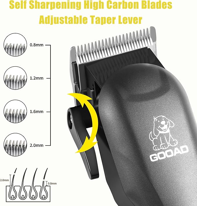 Dog Clippers for Grooming,Dog Grooming Kit for Heavy Thick Hair&Coats/Low Noise Rechargeable Cordless Pet Shaver with Paw Trimmer Nail Grinder/Hair Trimmer for Small & Large Cats