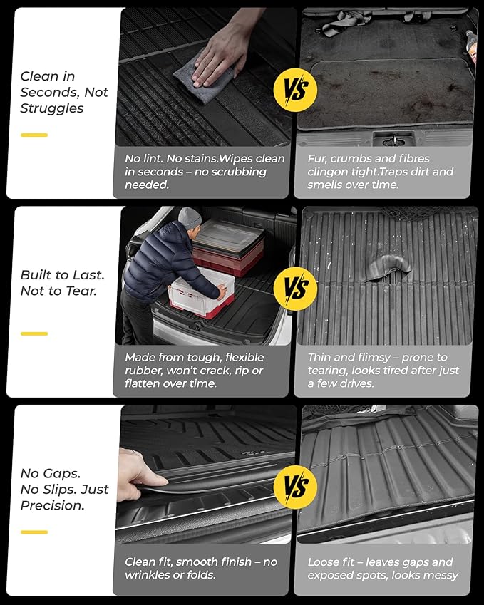 3W Cargo Liner Fit for Toyota RAV4 2019-2025 Hybrid and Gasoline (Not for Prime), TPE All Weather Custom Fit Trunk Mat for Toyota RAV4 Full Set Car Mats, Black