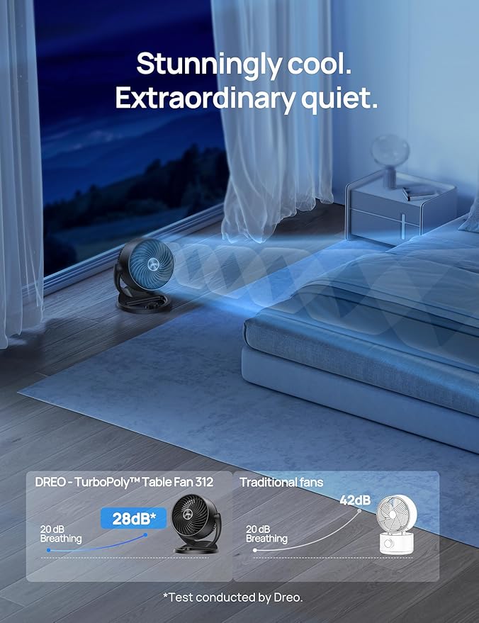 Dreo Fan for Bedroom, 12 Inches, 70ft Powerful Airflow, 28db Quiet Table Air
