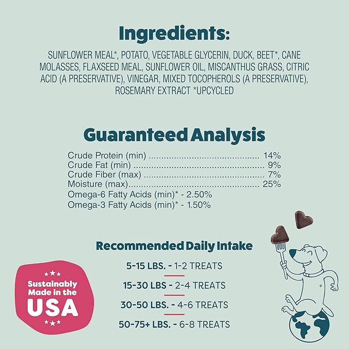 Shameless Pets Soft-Baked Dog Treats, Duck Duck Beet - Natural & Healthy Chews for Digestive Support with Fiber - Doggie Biscuits Baked & Made in USA, Free from Grain, Corn & Soy - 1-Pack