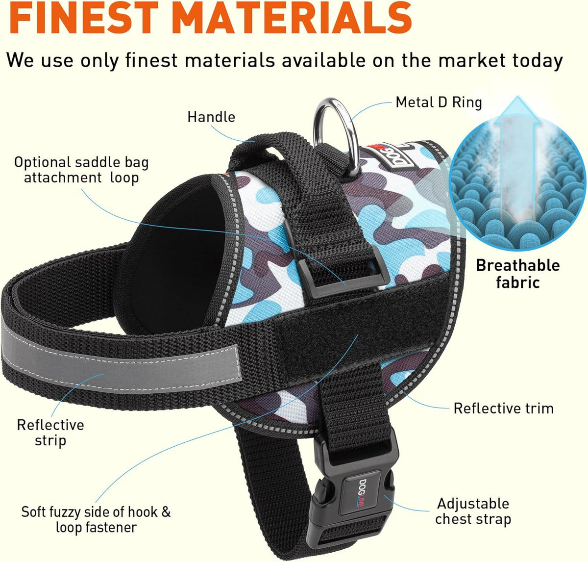Dogline Dog Harness, Reflective No-Pull Adjustable Vest with Handle for Walking, Training, Breathable, No - Choke Harness for Small, Medium or Large Dogs Room for Patches Girth 27 to 34 in Blue Camo