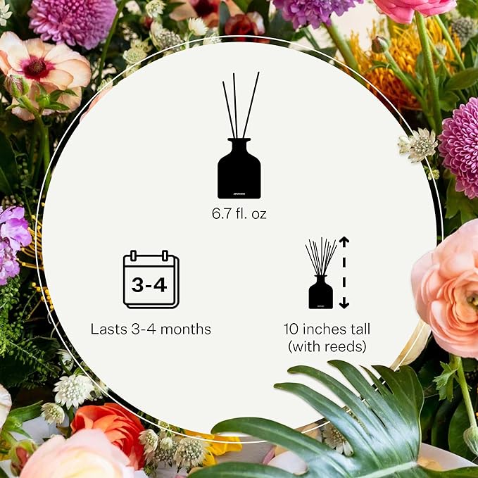 Apotheke Luxury Scented Reed Diffuser