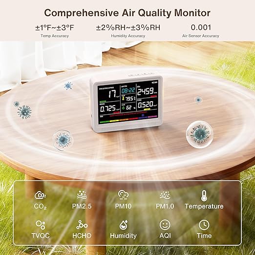Upgrade 16 in 1 Air Quality Monitor Indoor 15h Battery & 5.5" Display 9 AQI+7