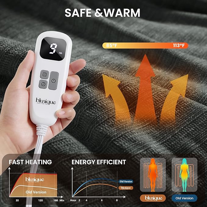 Heated Throw Blanket, Fasting Heating