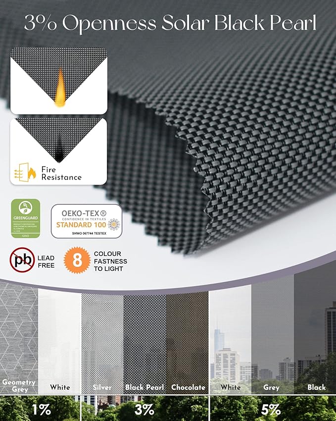 Graywind Motorized Roller Shades Compatible