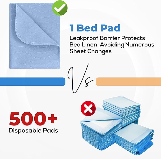 Utopia Bedding Washable Underpads 34" x 52" (Pack of 6), Waterproof Reusable Heavy Absorbency Incontinence Bed Pads for Adults, Kids, Elderly and Pets, Bedwetting Pads for Sofa and Couch (Blue)