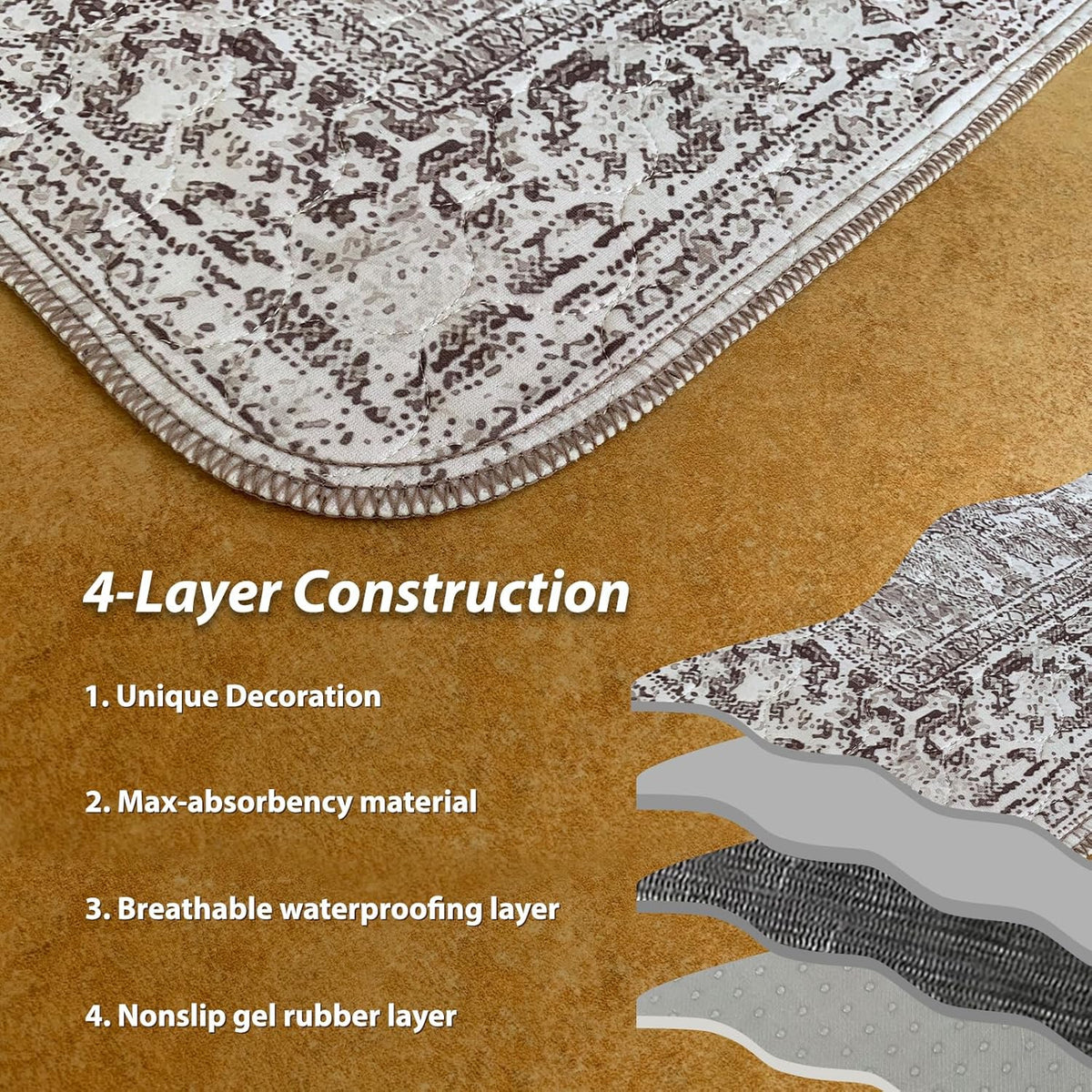 nunubaby 2PACK Washable Pee Pads for Dogs, Stylish, Non-Slip and Leak-Proof Pee Pads. Reusable Potty Pads for Dogs for Crates and Floors.(Brown/Geo, 72" x72")