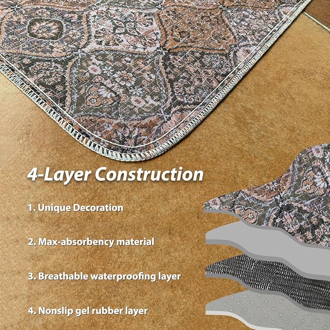 nunubaby 4PACK Washable Pee Pads for Dogs, Stylish, Non-Slip and Leak-Proof Pee Pads. Reusable Potty Pads for Dogs for Crates and Floors.(Brown/Multi,24" x36" )