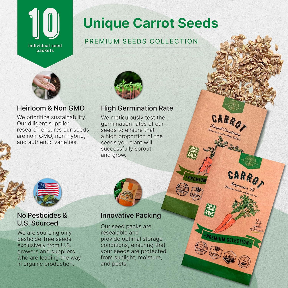 Organo Republic 10 Unique Carrot Seeds Variety Pack - 7,550+ Non-GMO Heirloom Carrot Seeds for Outdoor & Indoor Home Gardening, Including Carrot Imperator 58, Little Fingers, Scarlet Nantes, Parisian